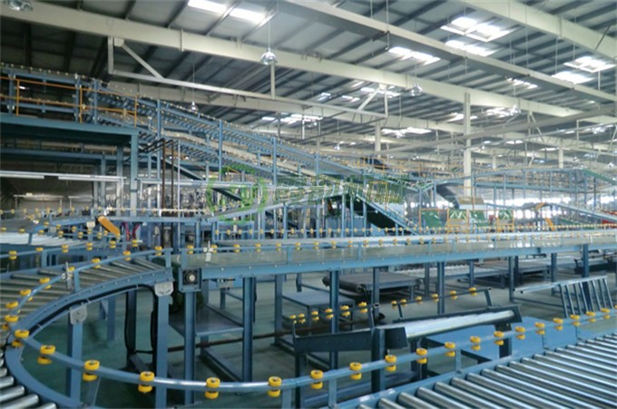 1物流中心系統(tǒng)工程 (2).jpg