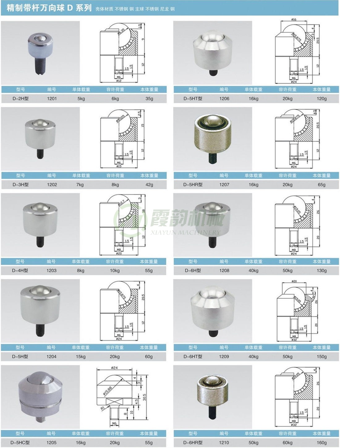 帶桿萬(wàn)向球D系列