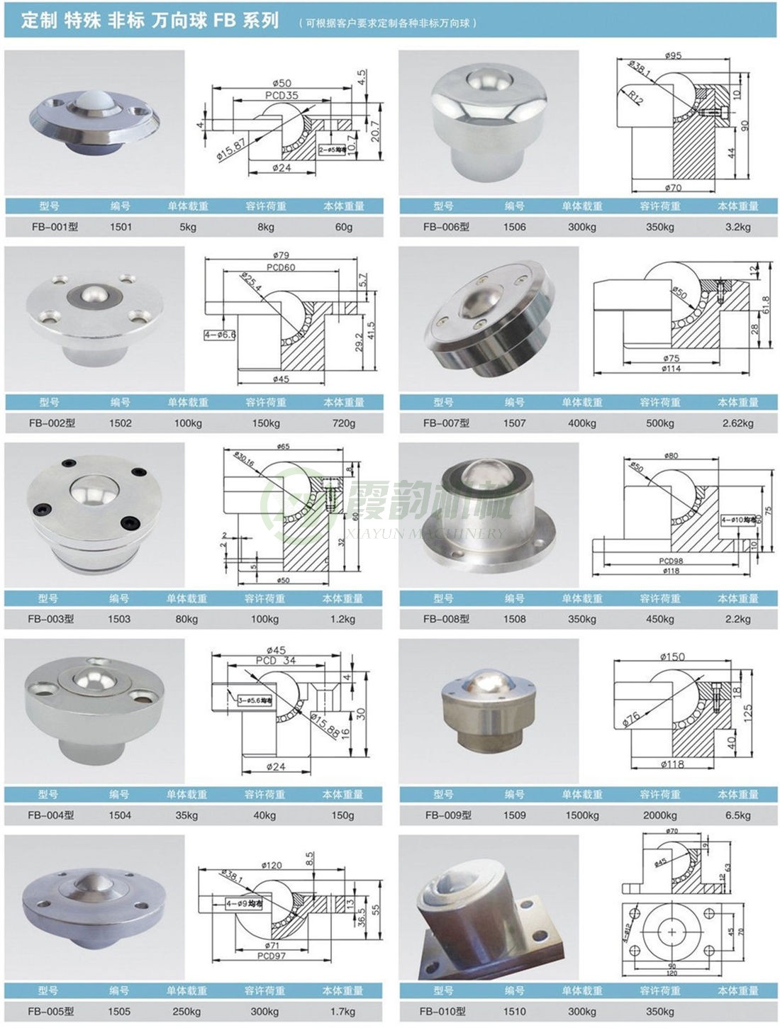 非標(biāo)定制萬(wàn)向球FB系列01