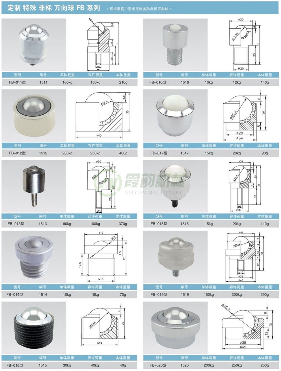 非標(biāo)定制萬(wàn)向球FB系列02
